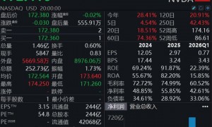 黄仁勋：总感觉公司快倒闭了，离破产仅30天