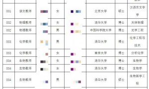 江苏一中学招13名教师，10名清北应届生，零师范专业，专家：名校毕业不一定是名师