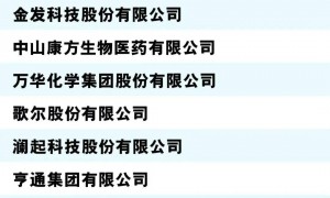 华为、DeepSeek、宇树科技，最强中国科技榜单来了！