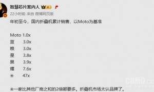 2025年国内折叠屏手机累计销量曝光 华为“一个打十个”
